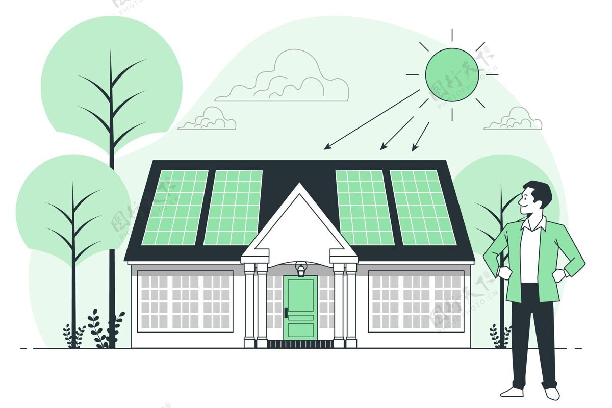 太阳能太阳能？概念图绿色能源生物能源太阳能板