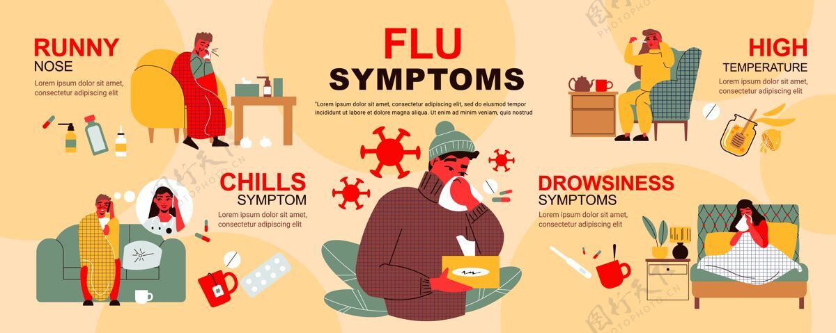 病毒流感信息图涂鸦与常见症状和药物说明药房药丸疾病