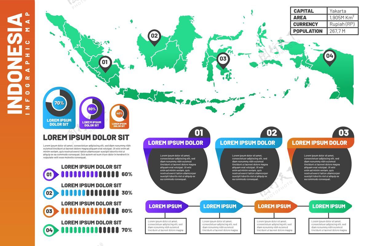领土线性印尼地图信息图数据分析线性