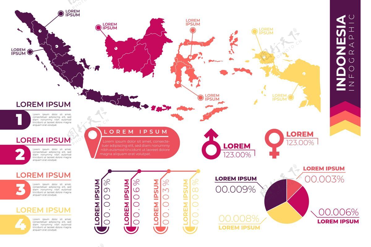 地图印尼地图信息图图形平面设计信息图