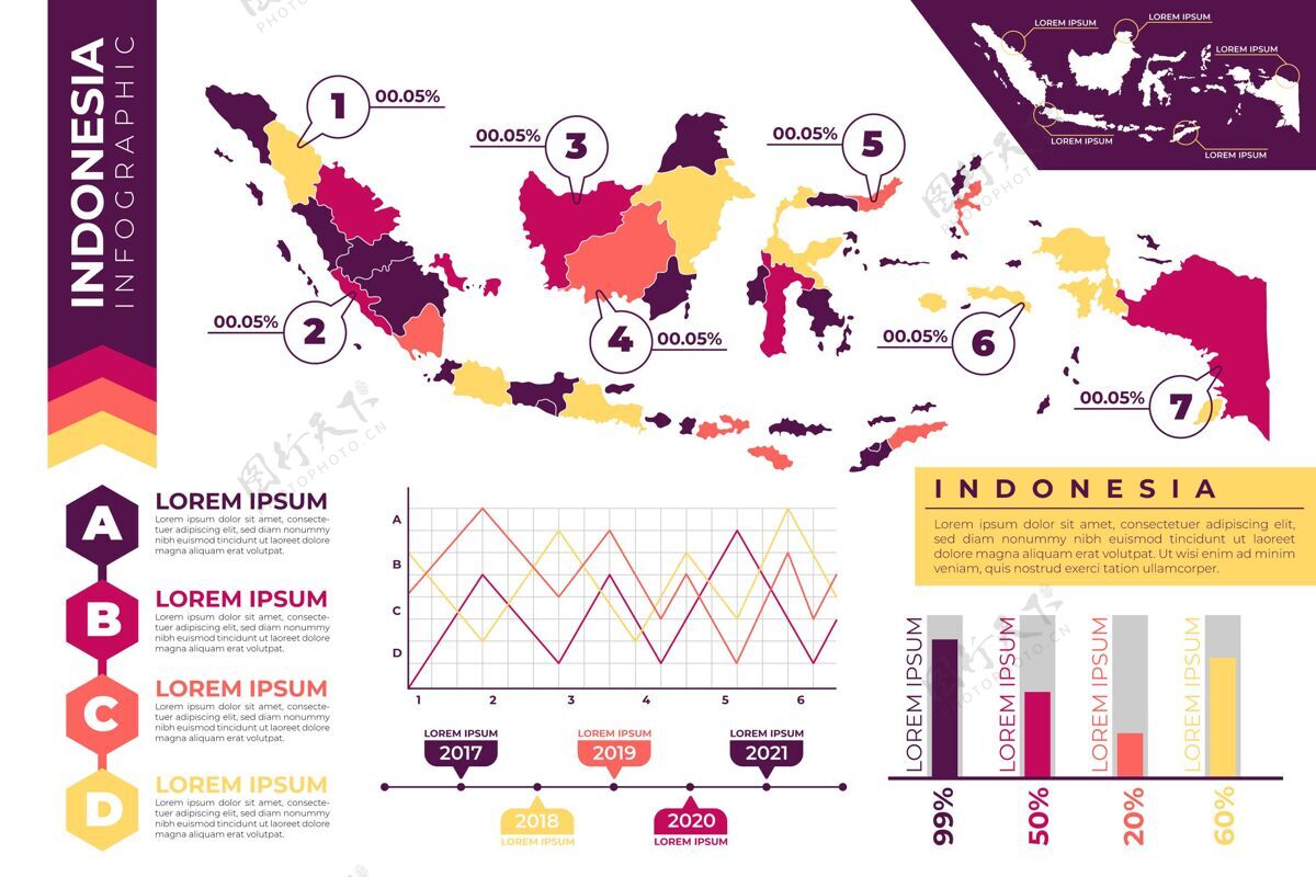 印尼地图印尼地图信息图地图国家平面设计