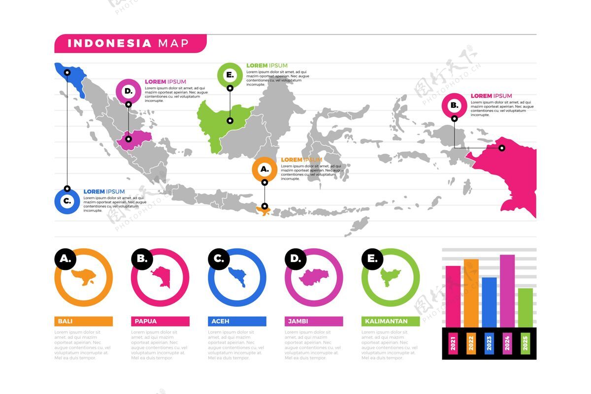 印尼印尼地图信息图目的地平面设计模板