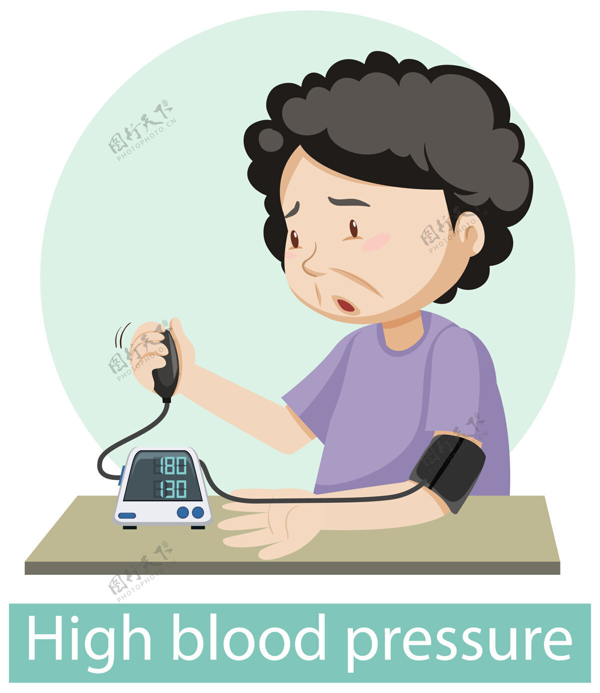 保健有高血压症状的卡通人物学习信息教育