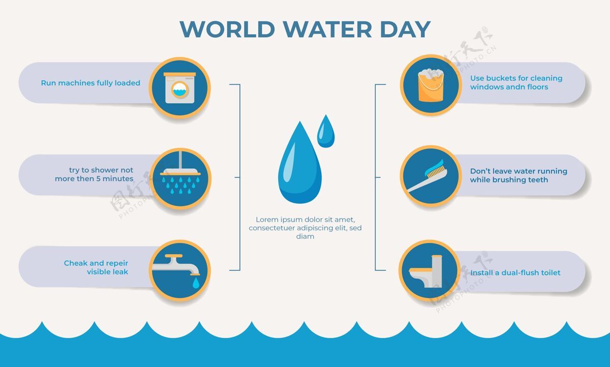 选项世界水日信息图世界水日图形信息